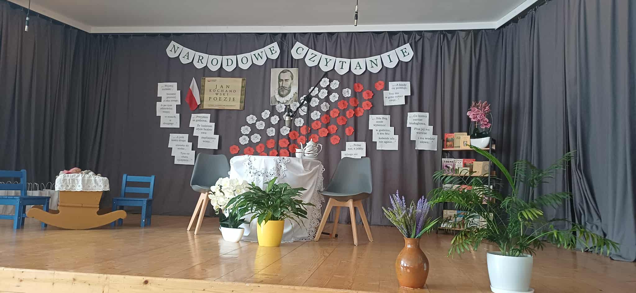 Aktualności