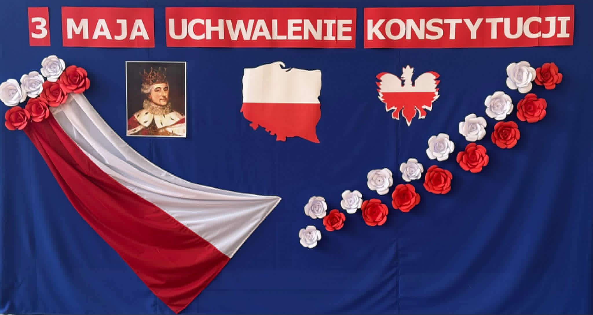 Aktualności